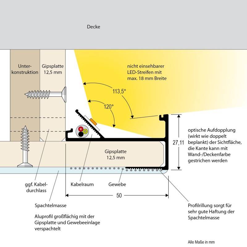6 Stück EVN Lichttechnik Trockenbauprofil APTBHL200