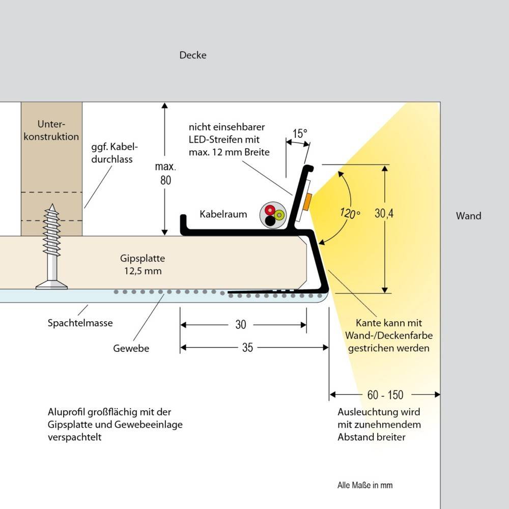 EVN Lichttechnik Trockenbauprofil APTBU100