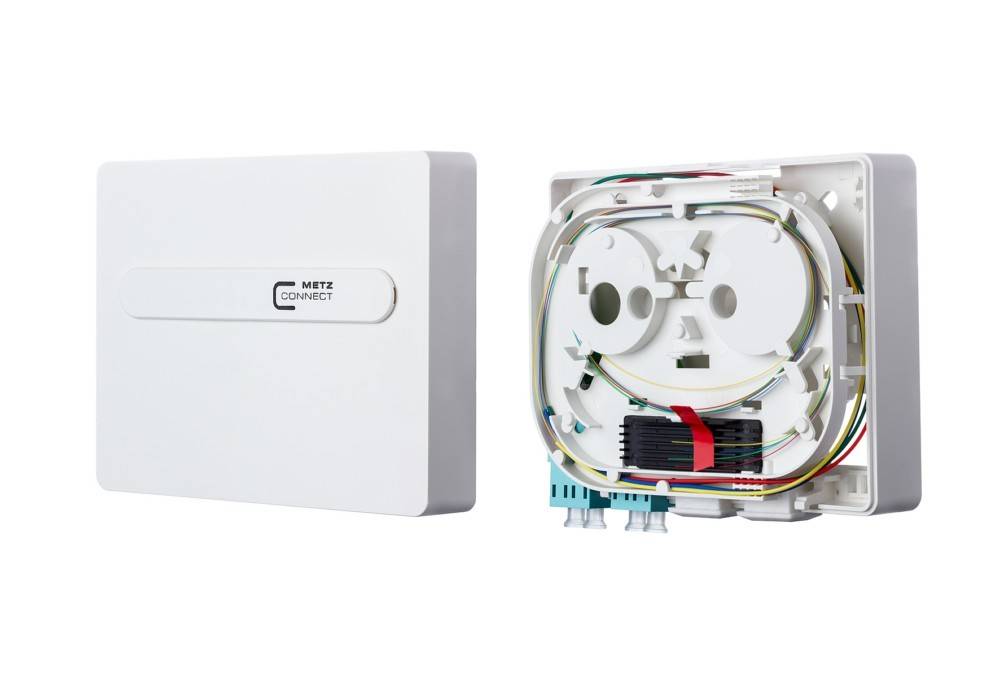 Metz Connect OpDAT ADT Spli. OM3 1501157T02HC