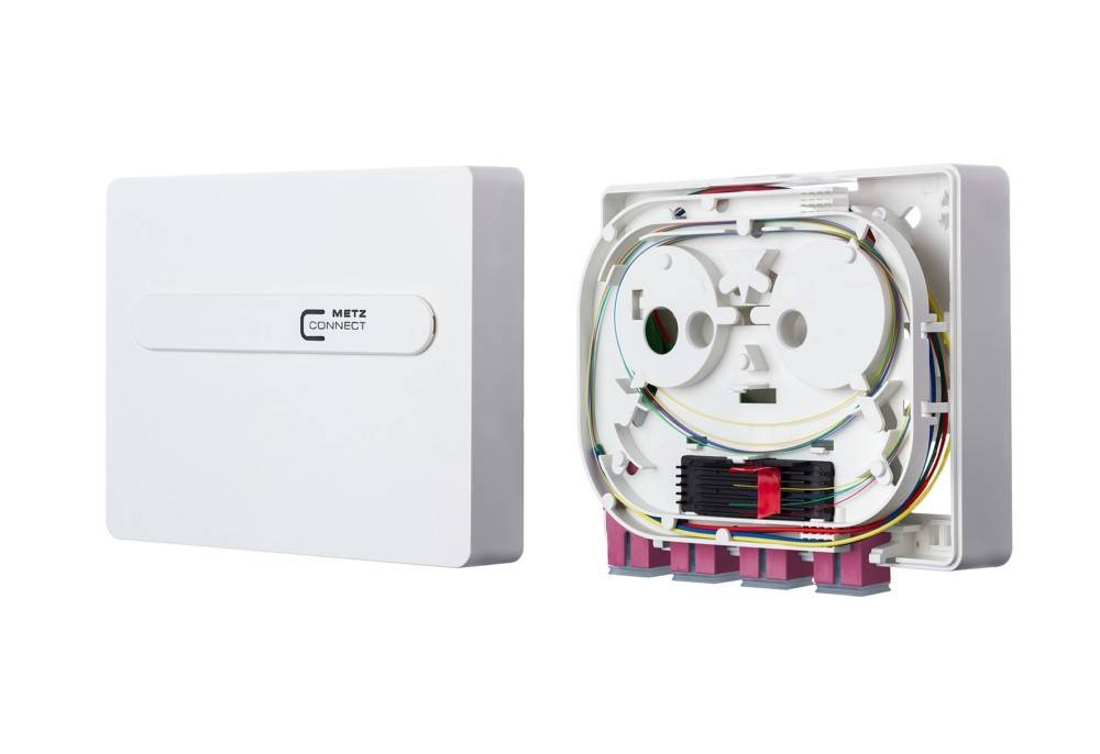 Metz Connect OpDAT ADT Spli. OM4 1501171E04HC