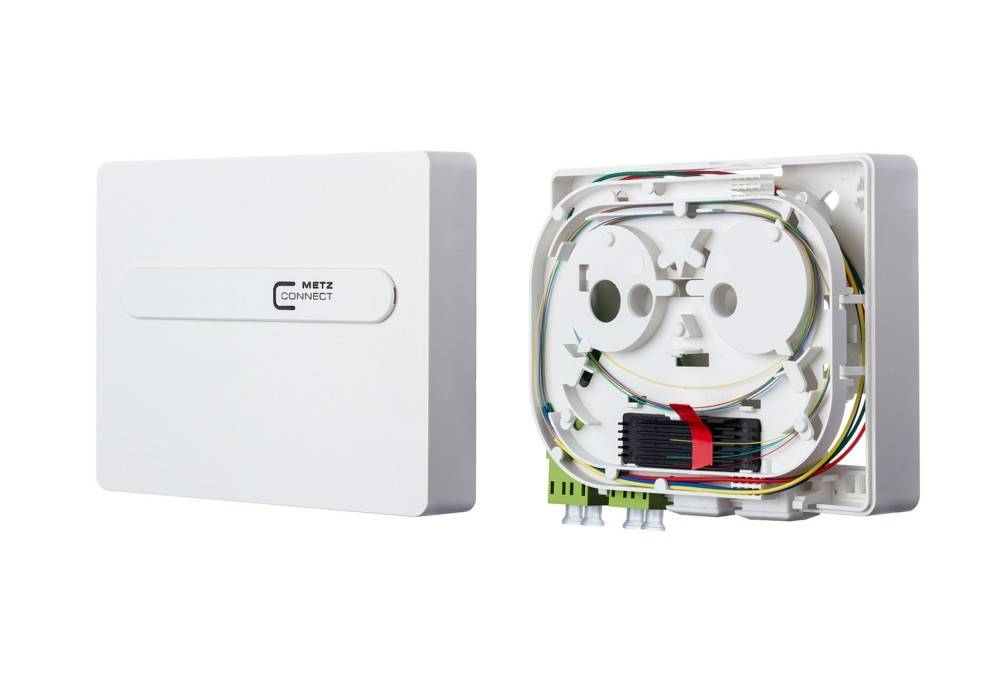 Metz Connect OpDAT ADT Spli. OM5 1501187J02HC