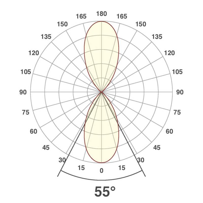 EVN Lichttechnik LED-Wandanbauleuchte C65141002