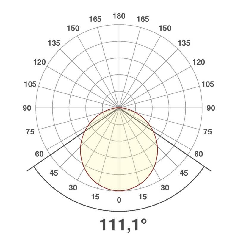EVN Lichttechnik LED-Anbaupanel LPQD120102