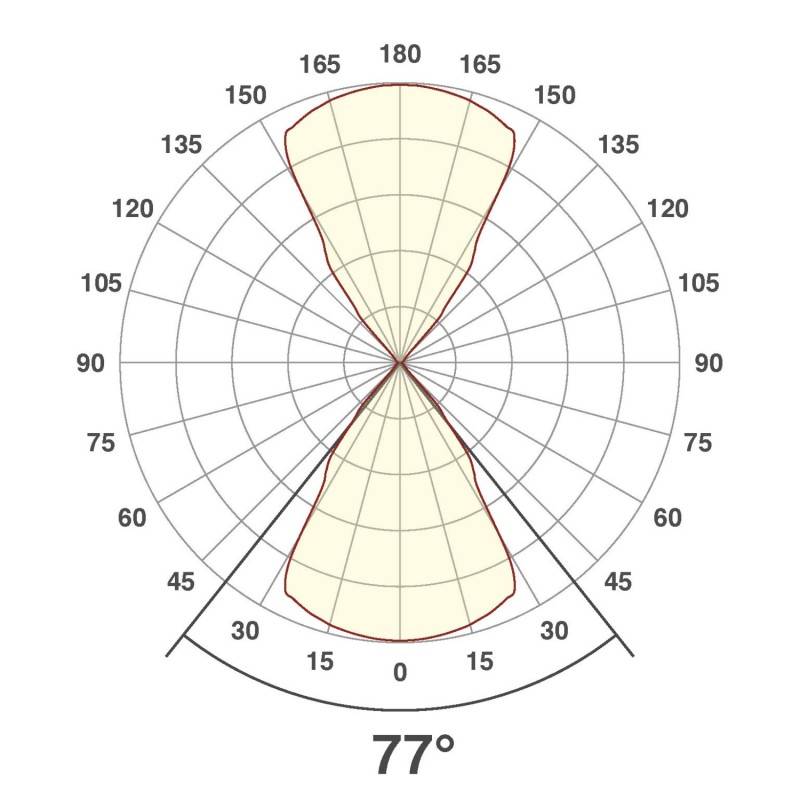 EVN Lichttechnik LED-Wandleuchte C54151202HR