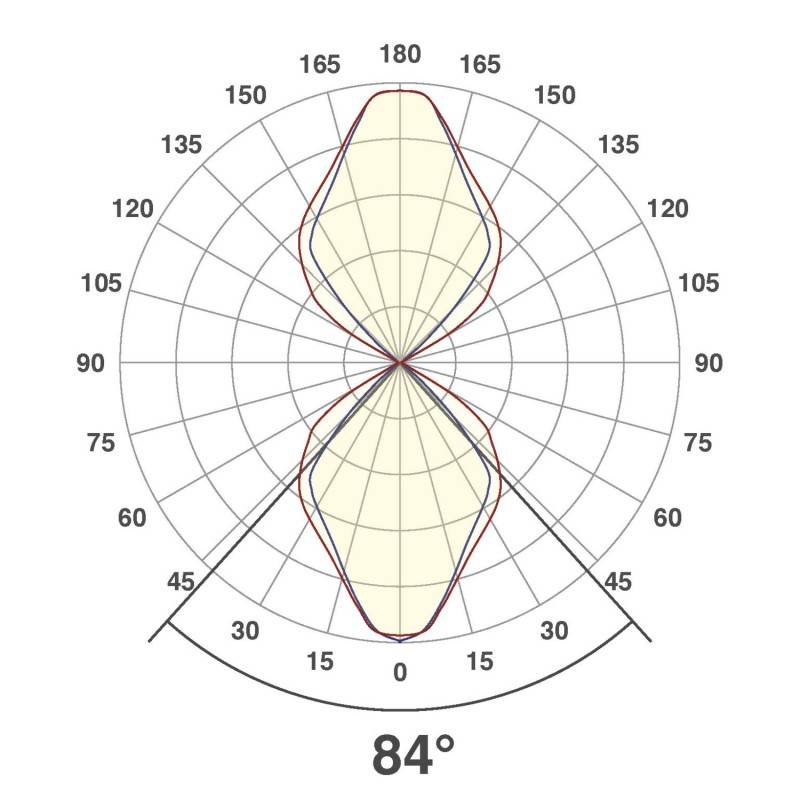 EVN Lichttechnik LED-Wandleuchte C54152540RE
