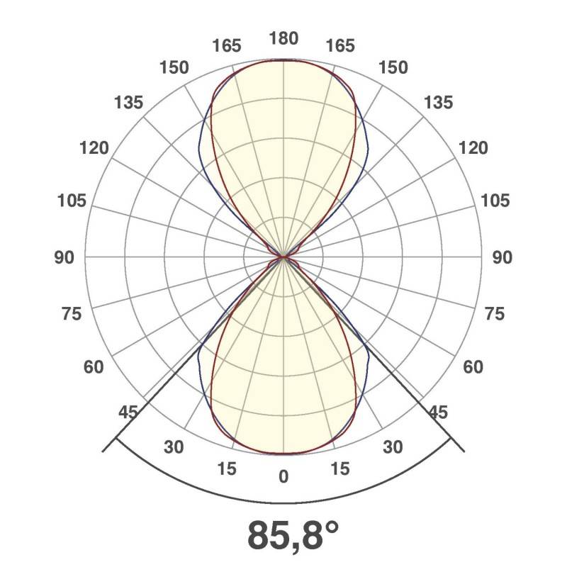 EVN Lichttechnik LED-Anbauleuchte IP54 L54121440RE