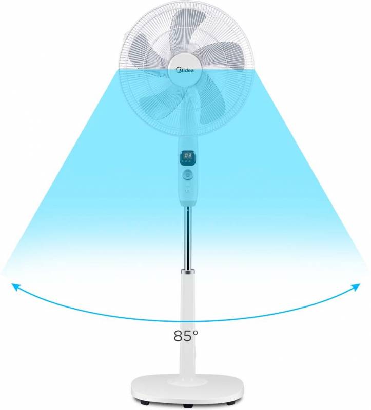 15 Stück Midea Europe Standventilator FS40-16CR (DCfan) ws