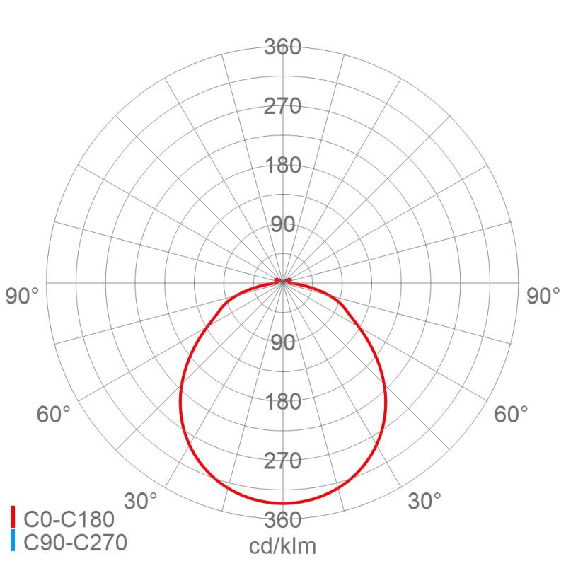 Schuch Licht LED-Wannenleuchte 164KL L08G2
