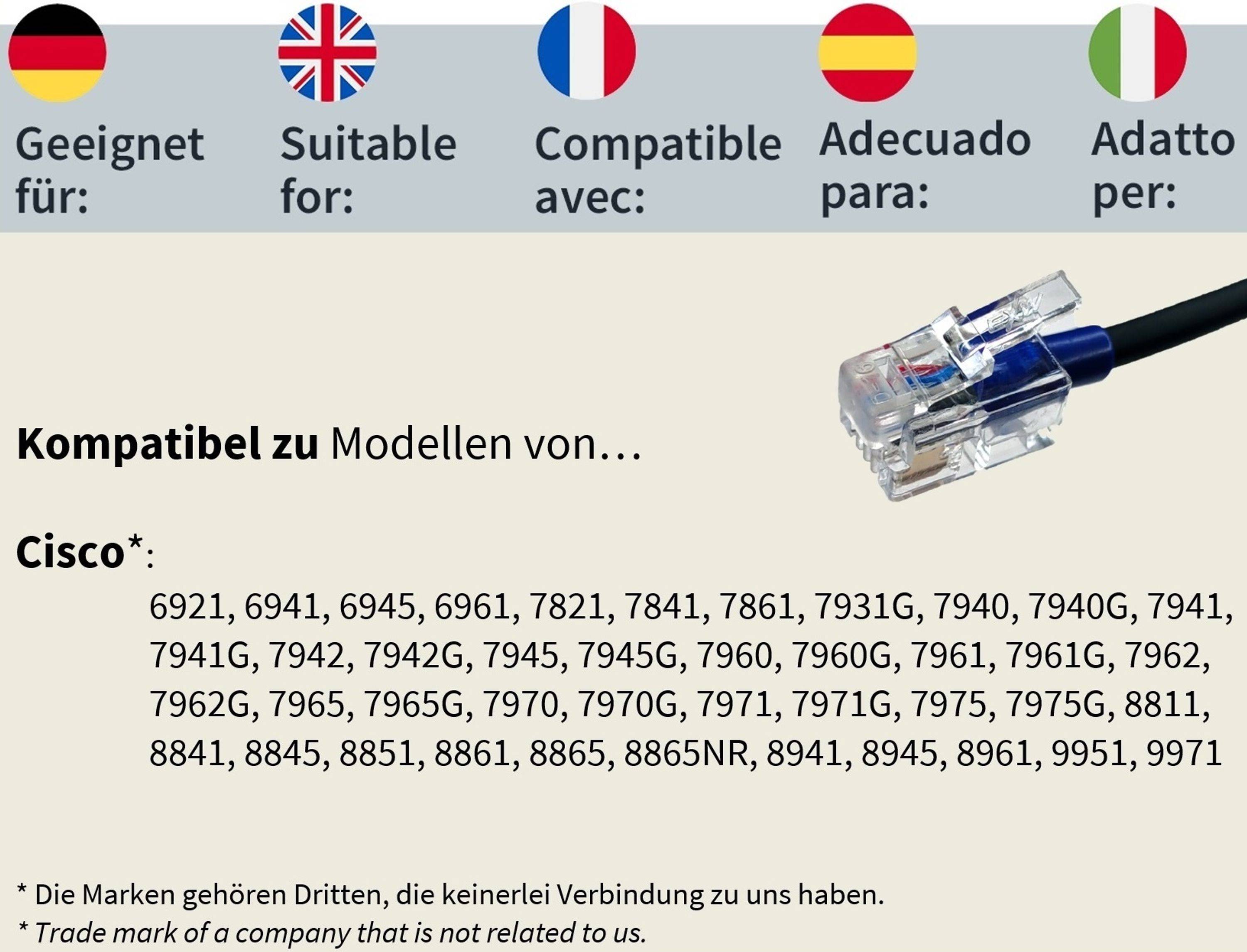 GEQUDIO Headset 2-Ohr für Cisco Telefon inklusive RJ Kabel, Lautstärkeregelung, Ersatz Polster, besonders leicht 80g