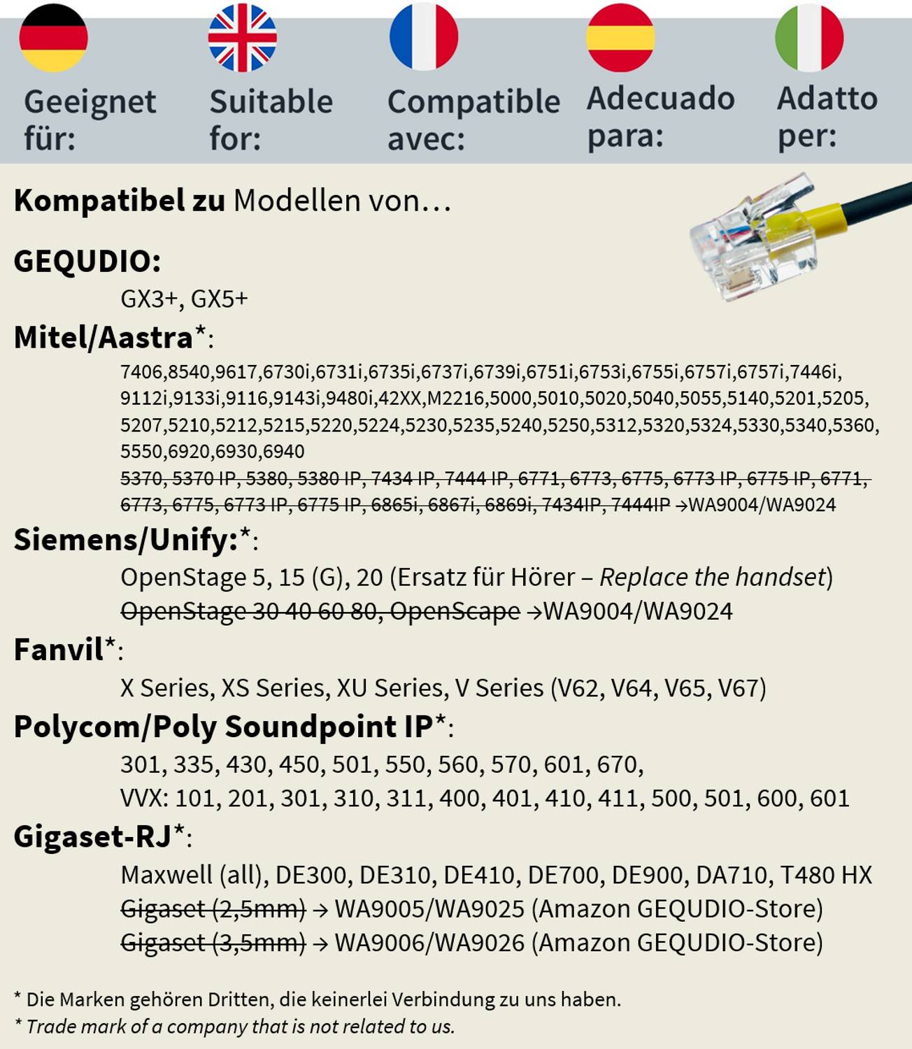 GEQUDIO Headset 1-Ohr für Mitel, Aastra, Poly, Gigaset-RJ Telefon inklusive RJ Kabel, Lautstärkeregelung, Ersatz Polster