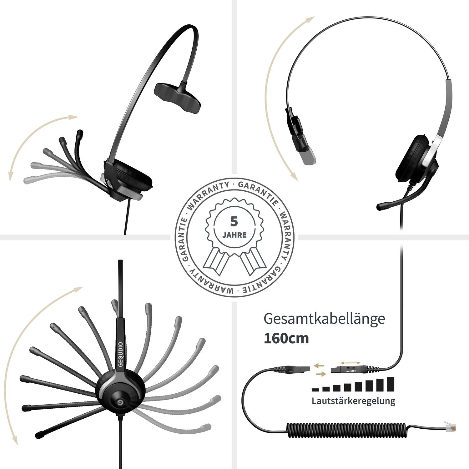 GEQUDIO Headset 1-Ohr für Unify, Mitel, Aastra, innovaphone Telefon inklusive RJ Kabel, Lautstärkeregler, Ersatz Polster