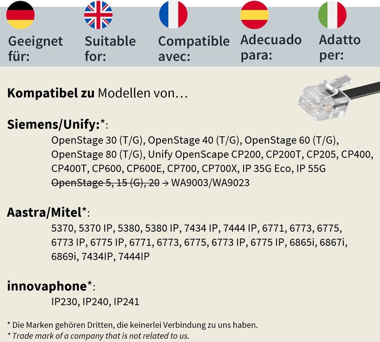 GEQUDIO Headset 2-Ohr für Unify, Mitel, Aastra, innovaphone Telefon inklusive RJ Kabel, Lautstärkeregler, Ersatz Polster