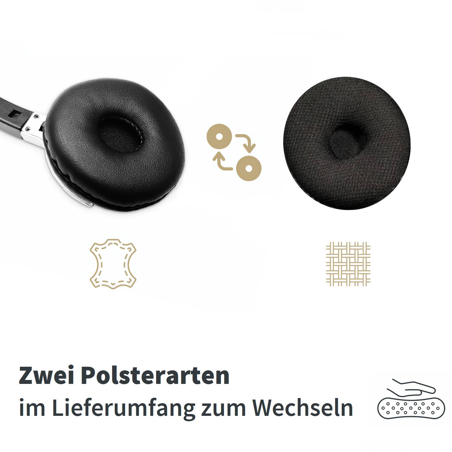 GEQUDIO Headset 1-Ohr mit 3,5mm Klinke für FritzFon C6 X6, MacBook, Smartphone, Notebook, PC, Laptop, inklusive Kabel