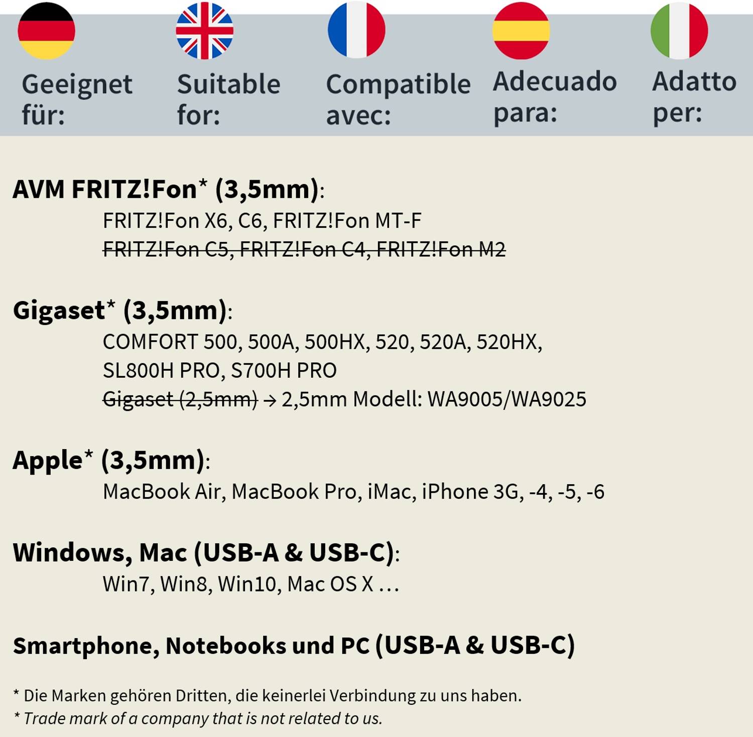 GEQUDIO Headset 1-Ohr mit USB-A, USB-C und 3,5mm Klinke für PC, Mac und Smartphone, inklusive Anschlusskabel und Adapter