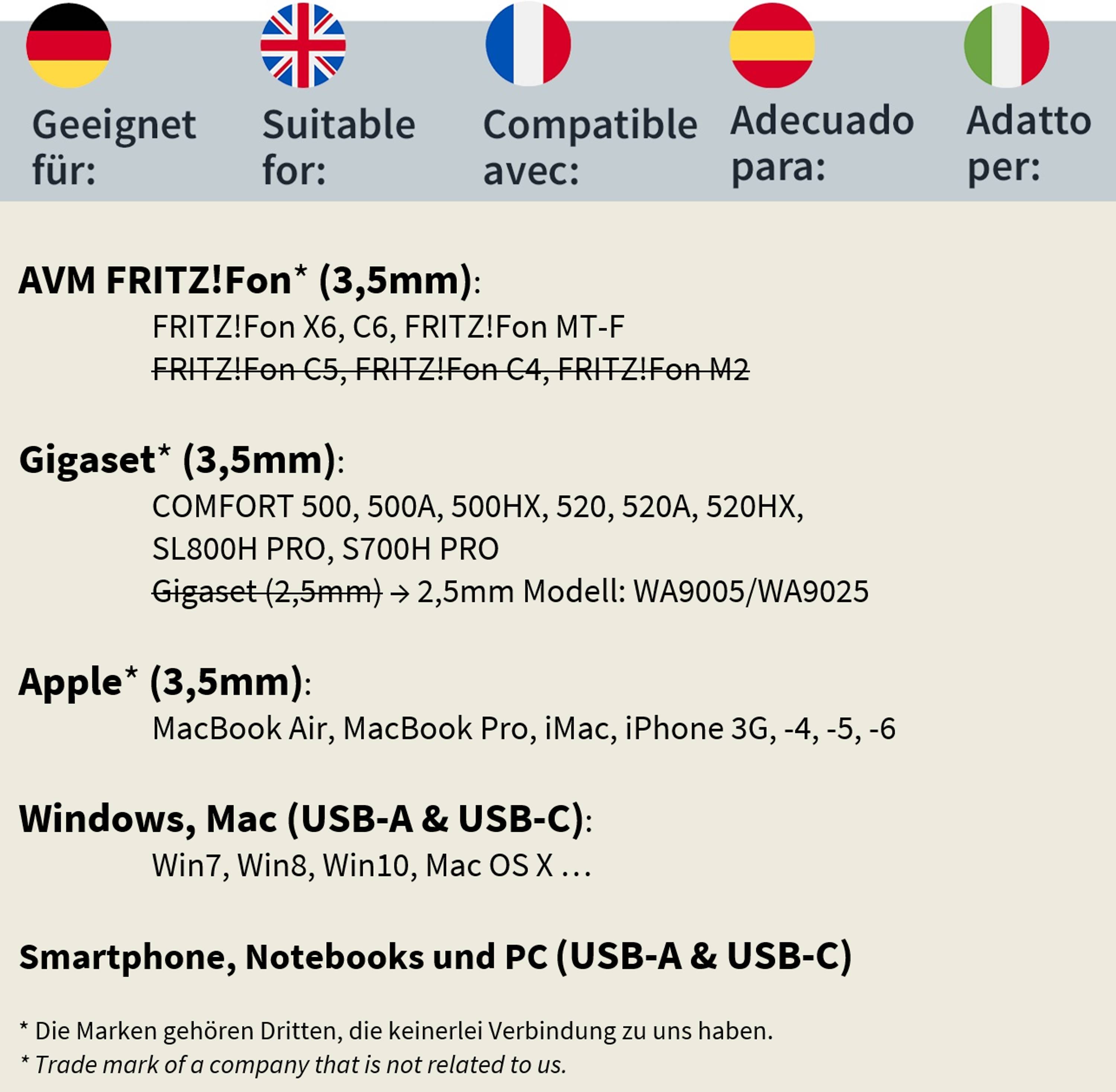 Kompatibilitätstabelle zur Auflistung der Headset-Adapter-Unterstützung für AVM FRITZ!Fon, Gigaset, Apple, Windows/Mac und Smartphones/Notebooks/PCs mit 3,5-mm-, USB-A- und USB-C-Anschlüssen.