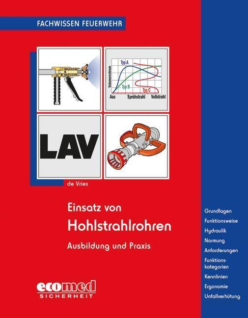 Einsatz von Hohlstrahlrohren Ausbildung und Praxis. Grundlagen - Funktionsweise - Hydraulik - Normung - Anforderungen - Funktionskategorie