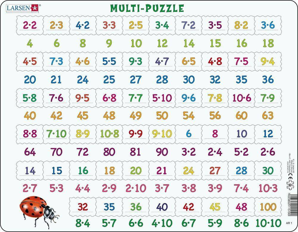 Multiplikation (Kinderpuzzle)
