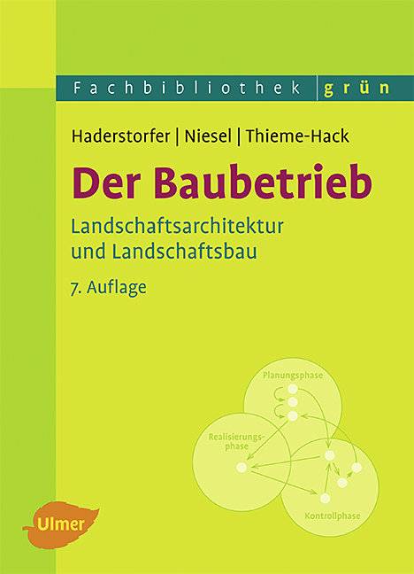 Der Baubetrieb Landschaftsarchitektur und Landschaftsbau