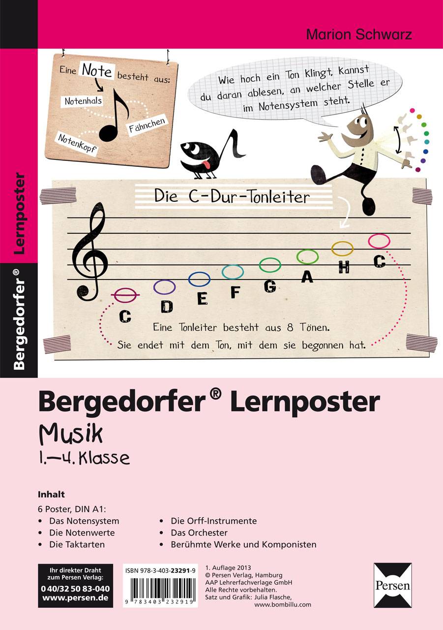 Lernposter Musik - 1.-4. Klasse 6 Poster für den Klassenraum