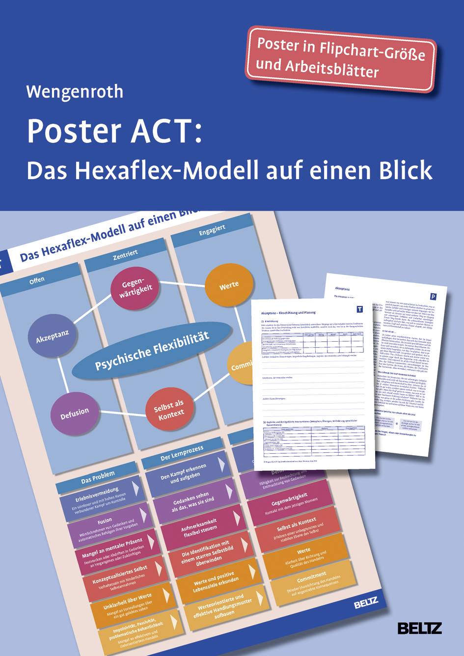 Poster ACT, mit Arbeitsblättern Das Hexaflex-Modell auf einen Blick