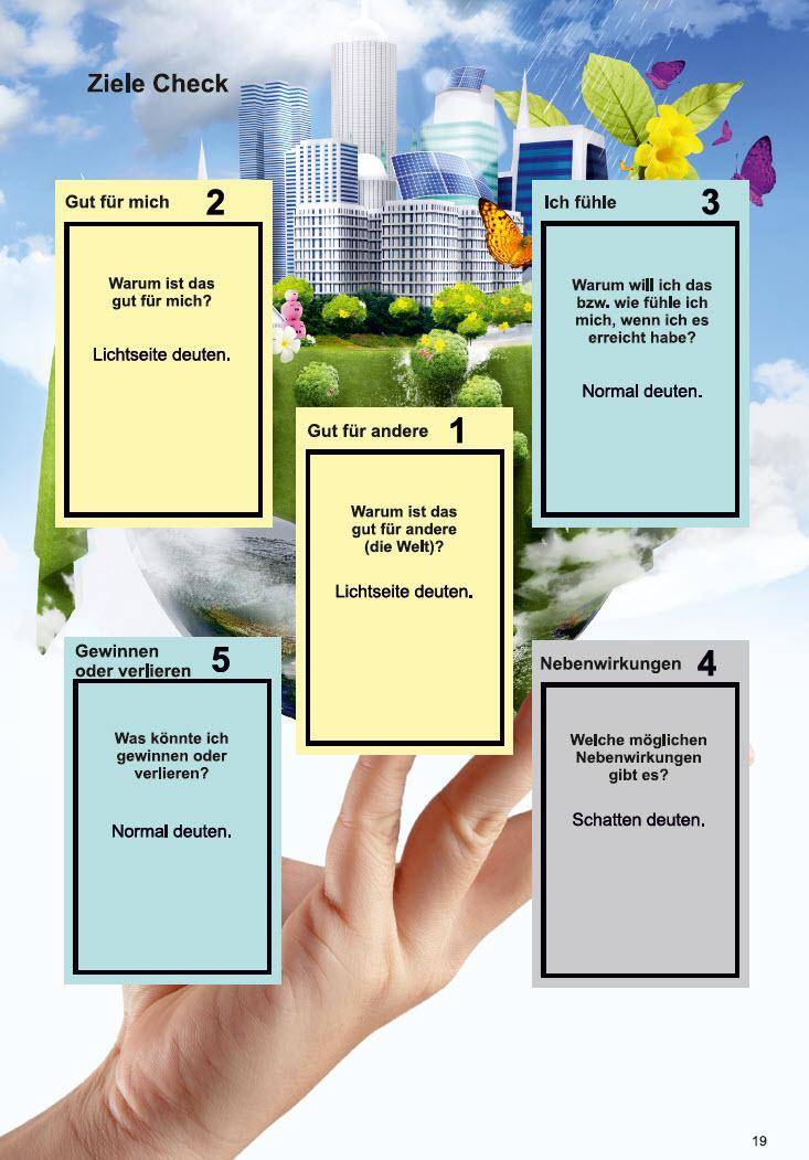 Legeschablonen Lenormand, Tarot als Unterlage beim Kartenlegen 2 15 Legesysteme als A2 und A3 Schablonen, um schneller Antworten in den Orakel