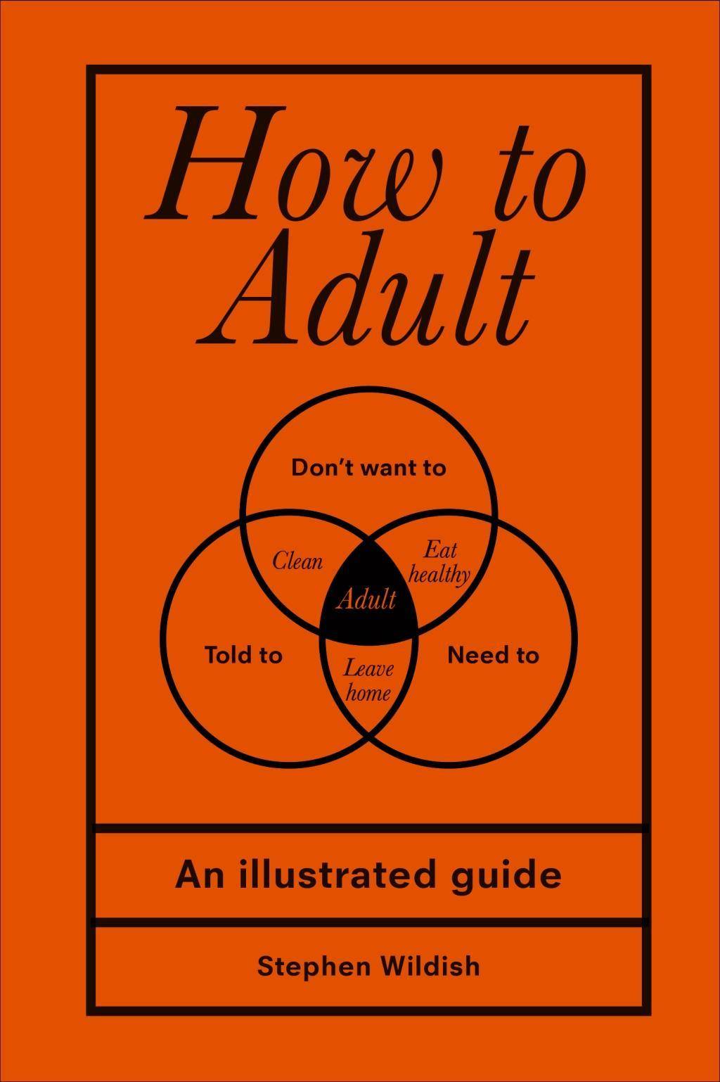 Artikeltemplate