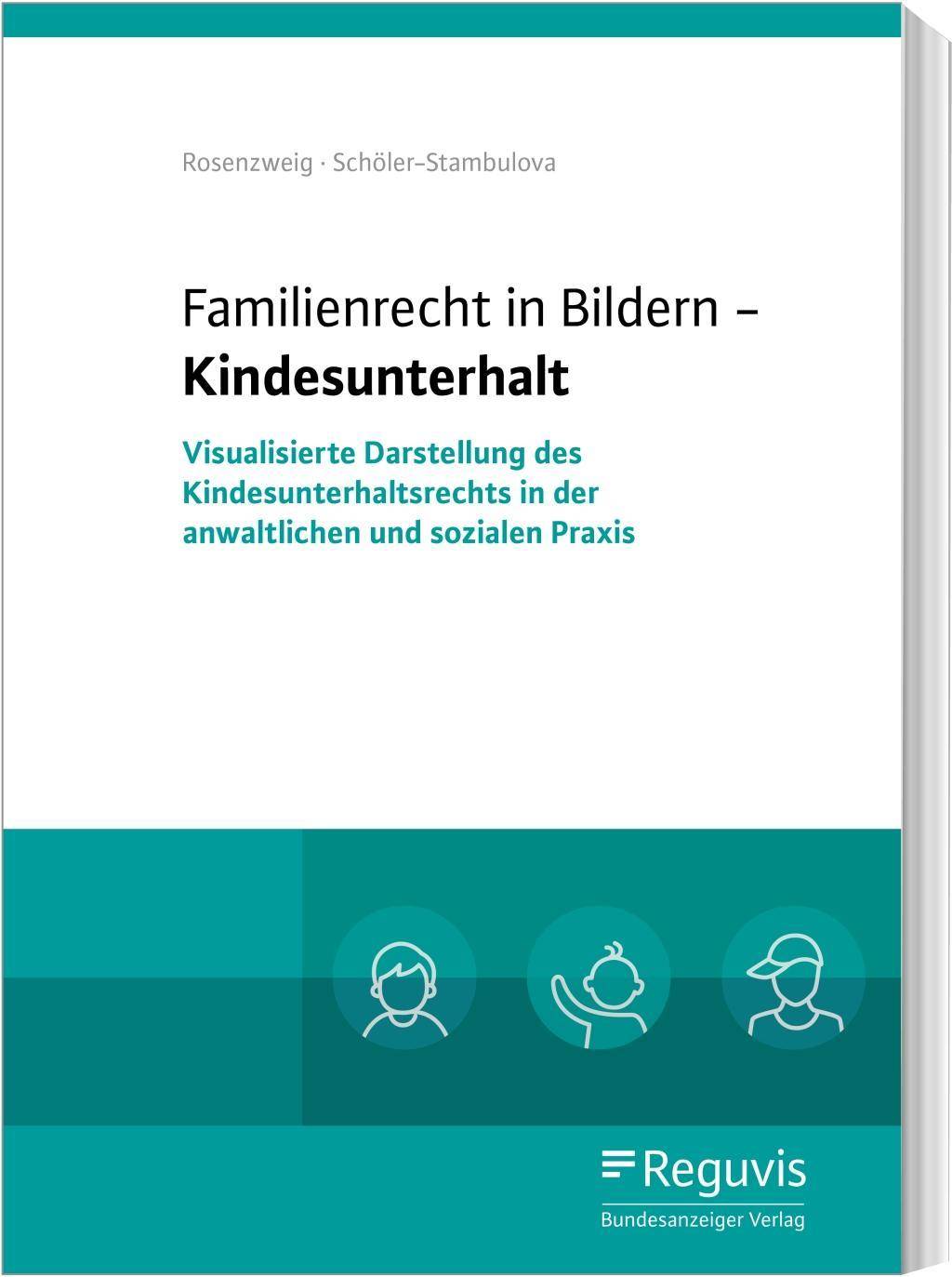 Familienrecht in Bildern - Kindesunterhaltsrecht Visualisierte Darstellung des Kindesunterhaltsrechts in der anwaltlichen und sozialen Praxis