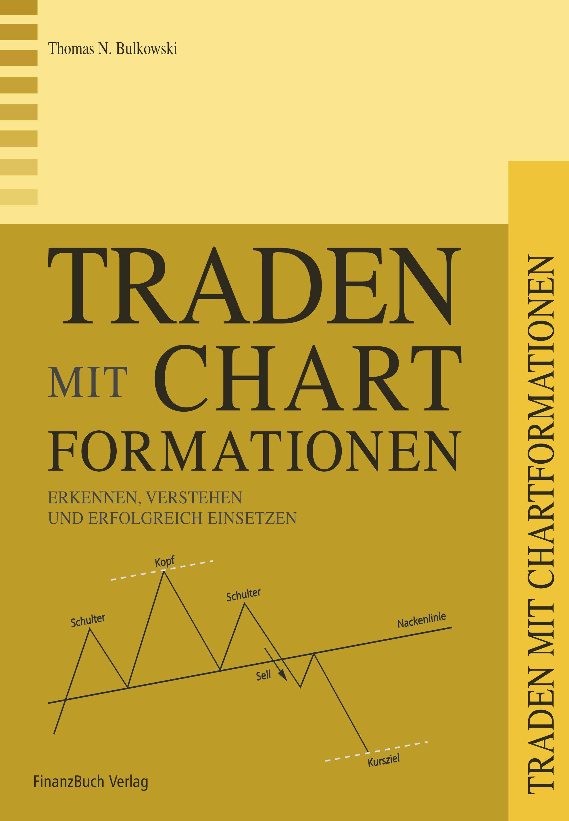 Traden mit Chartformationen Erkennen, verstehen und erfolgreich einsetzen