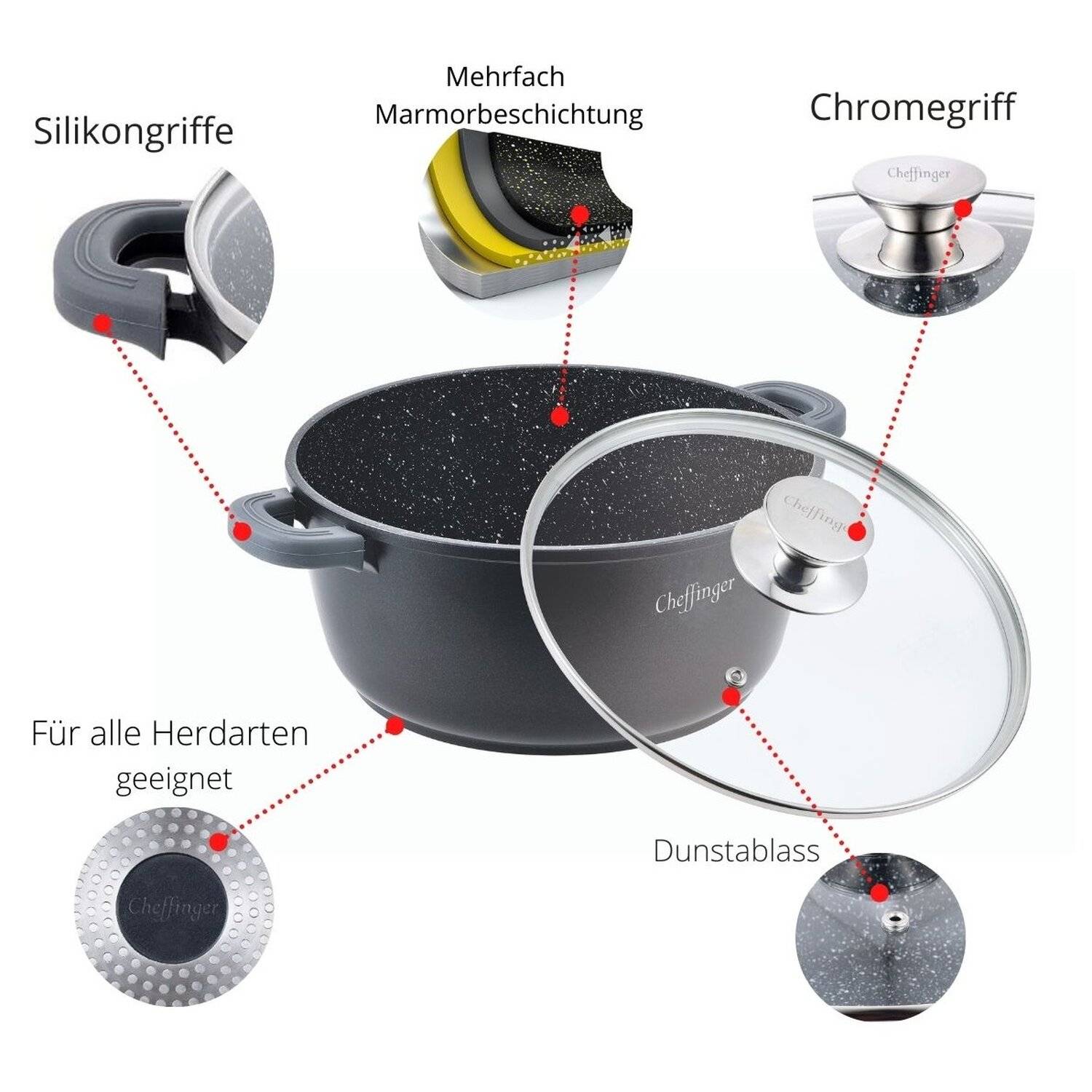 Kochtopf Aluguss Glasdeckel Ø28cm Induktion Marmorbeschichtung Suppentopf Pfanne schwarz