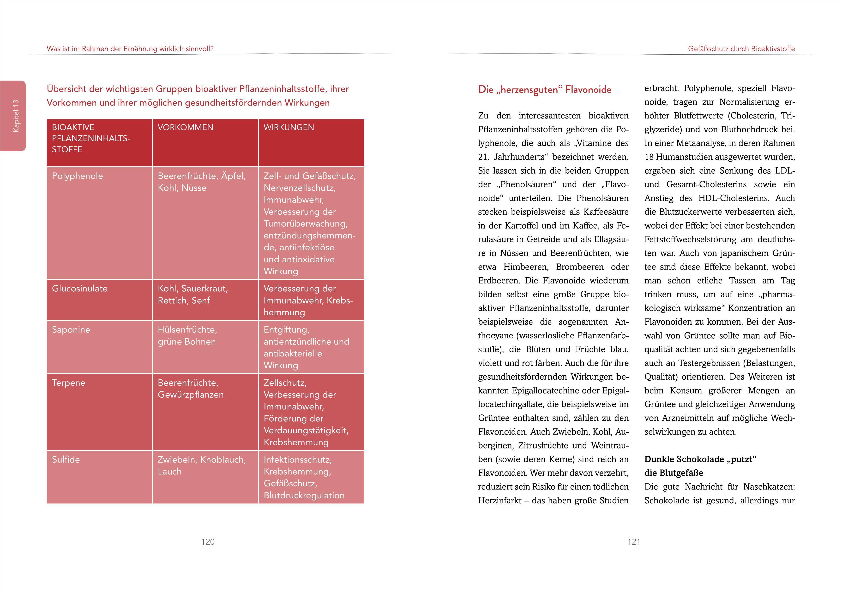 Cholesterin im Griff Natürliche Alternativen zu riskanten Cholesterinsenkern