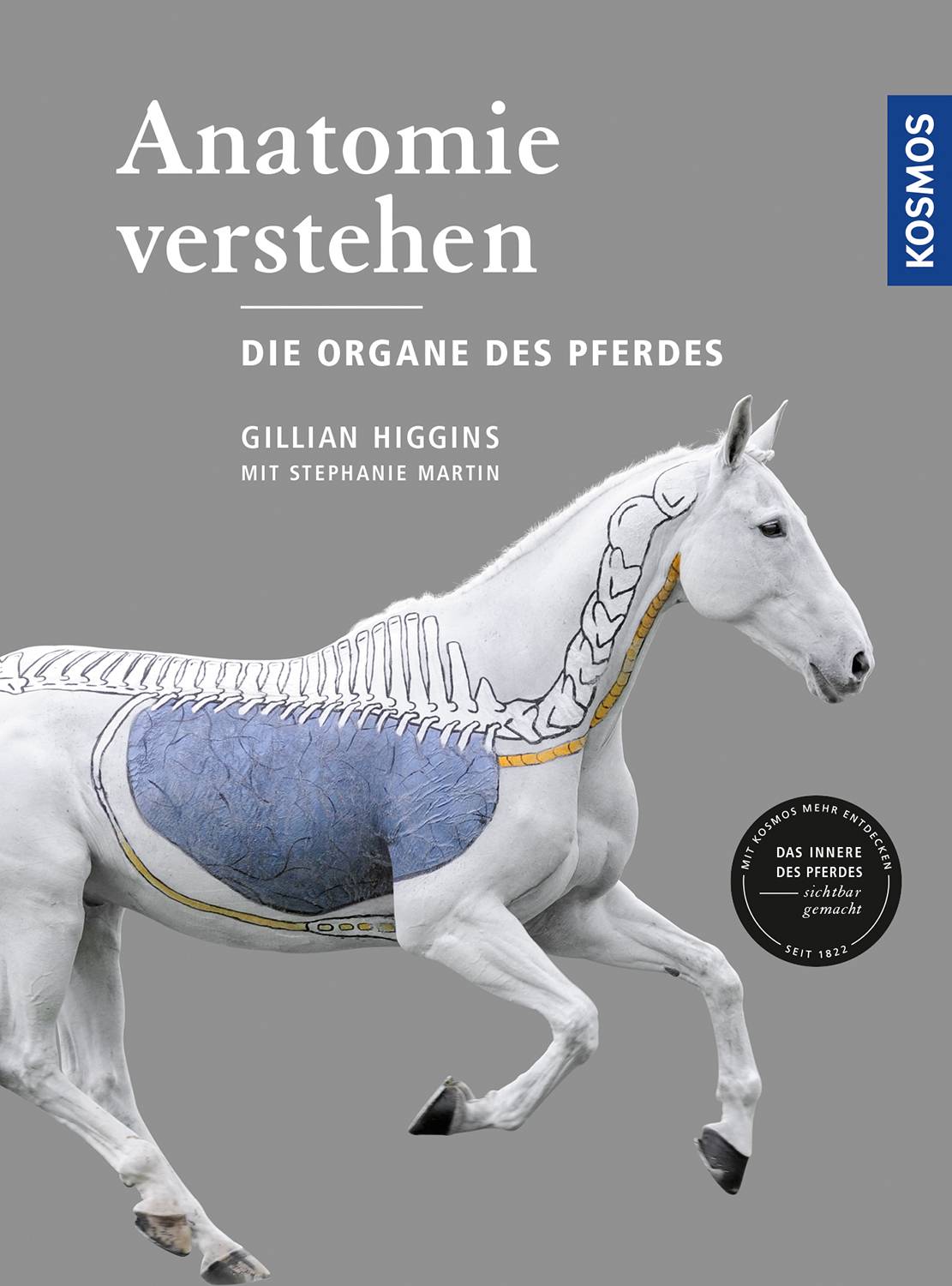 Anatomie verstehen - Die Organe des Pferdes Das Innere des Pferdes sichtbar gemacht