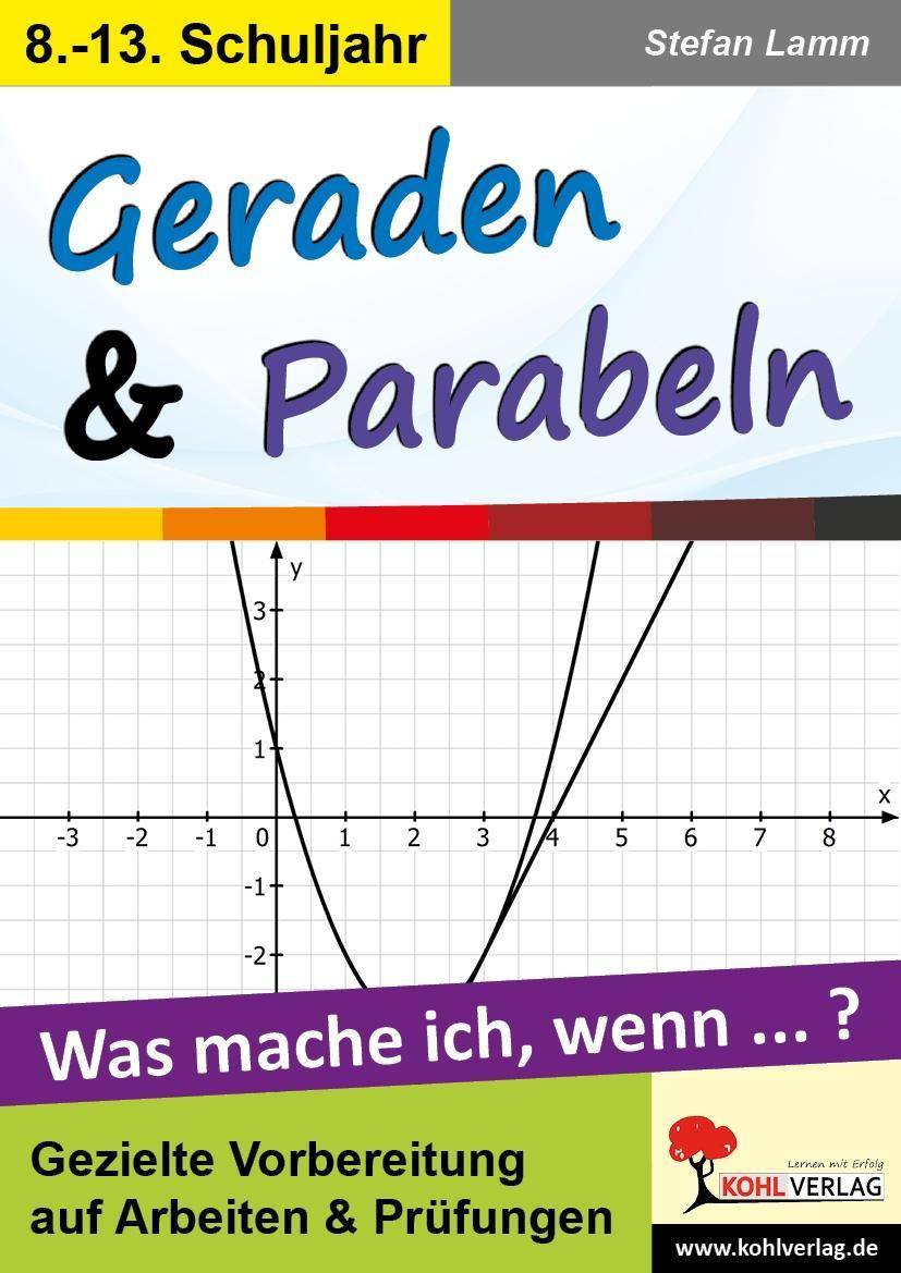 Geraden & Parabeln Was mache ich, wenn ... ?. 8.-13. Schuljahr