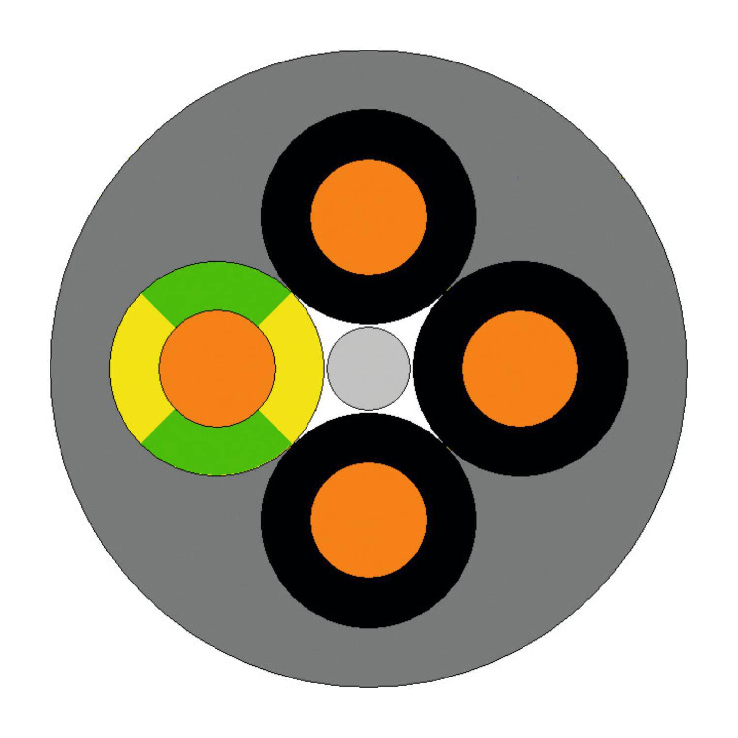 LAPP ÖLFLEX Classic 110 16G1mm² AD 11,8mm Nennspannung Uo/U 300V/500V - 1 Meter