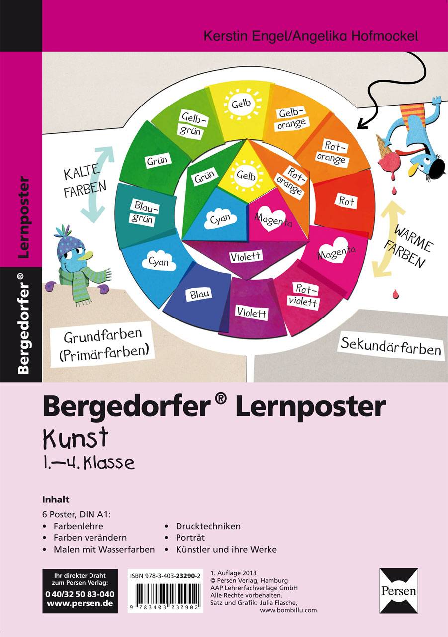 Lernposter Kunst - 1.-4. Klasse 6 Poster für den Klassenraum