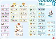 1. Schuljahr, Anlautposter in Druckschrift und Grundschrift Anlautposter in Druckschrift und Grundschrift Klasse 1