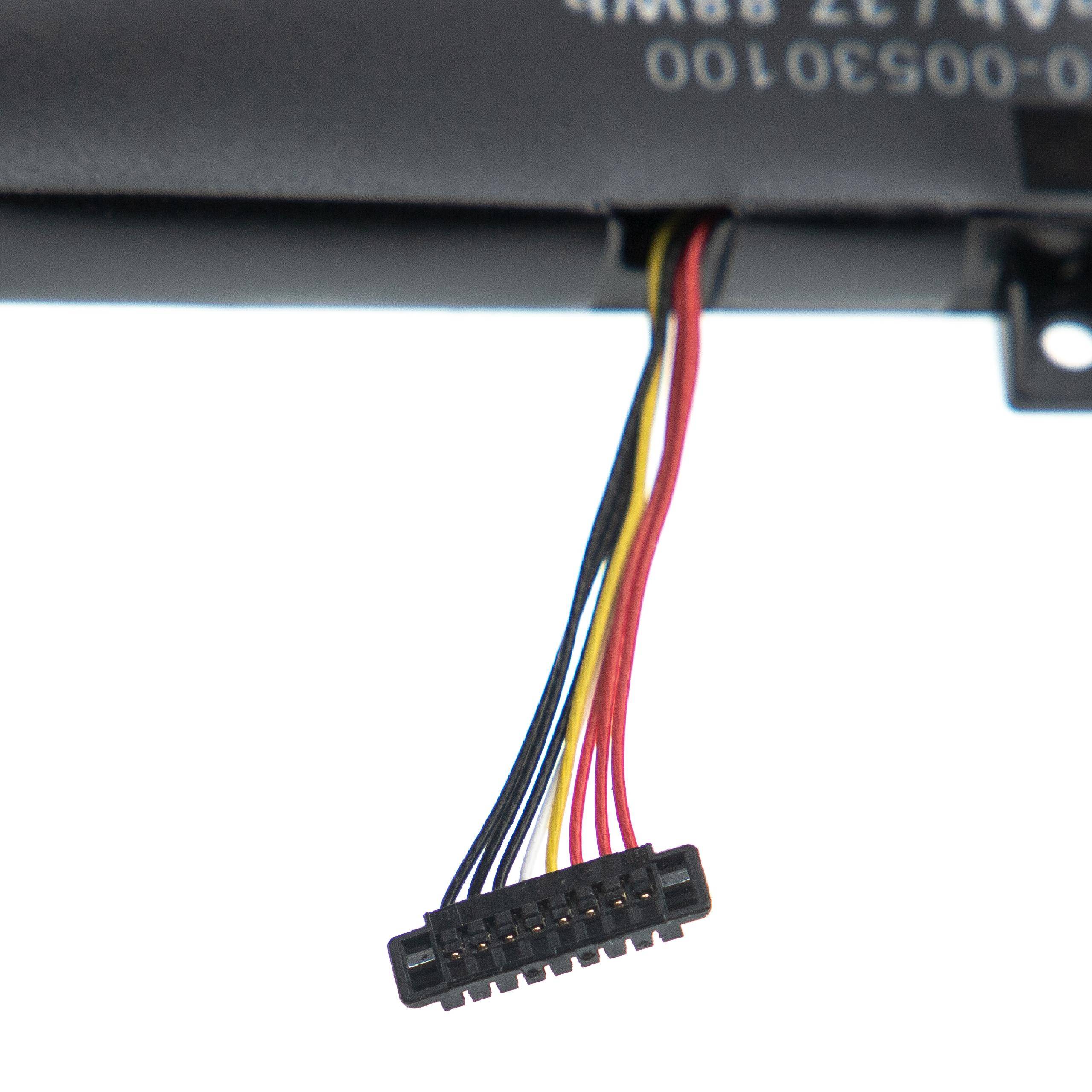 Eine Nahaufnahme eines mehrfarbigen Flachbandkabels, das mit einem schwarzen elektronischen Stecker verbunden ist und aus einem Gerät mit teilweise sichtbarem Text hervorgeht.