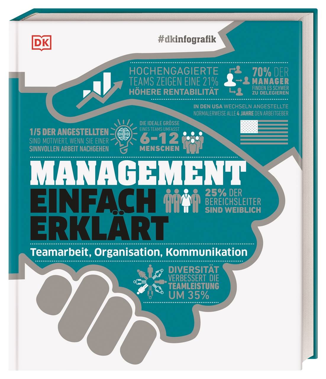 #dkinfografik. Management einfach erklärt Teamarbeit, Organisation, Kommunikation