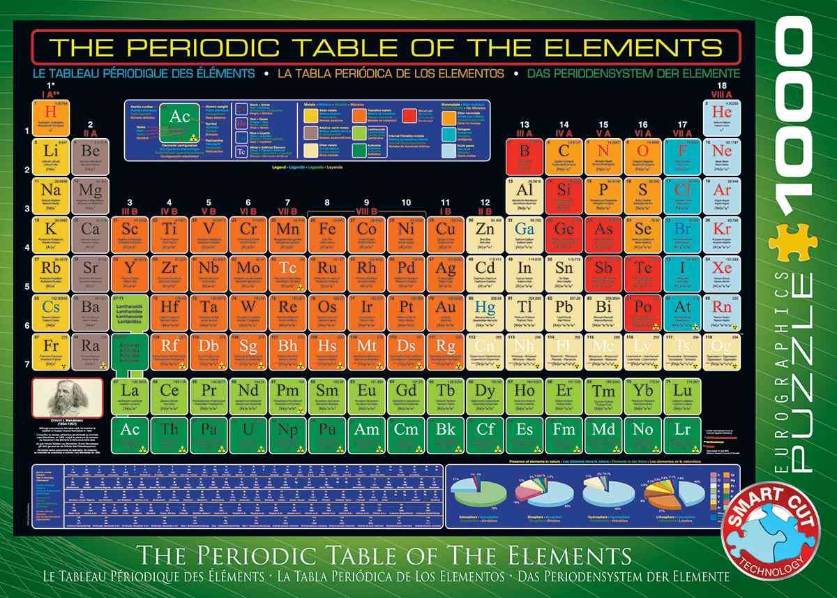 Eurographics 6000-1001 - Periodensystem der Elemente, Puzzle Das Periodensystem der Elemente, Anzahl Teile: 1000, Maße (B/H): 68 x 48 cm, Eurographic