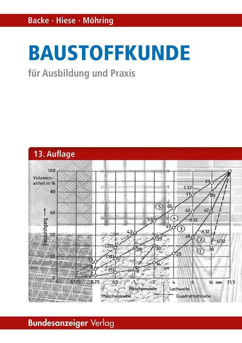 Baustoffkunde für Ausbildung und Praxis für Ausbildung und Praxis