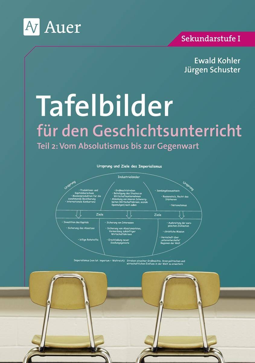 Tafelbilder für den Geschichtsunterricht, Teil 2 Vom Absolutismus bis zur Gegenwart (7. bis 10. Klasse)