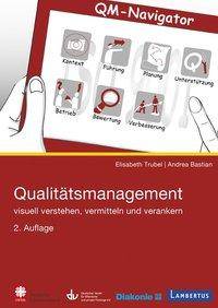 Qualitätsmanagement Visuell verstehen, vermitteln und verankern