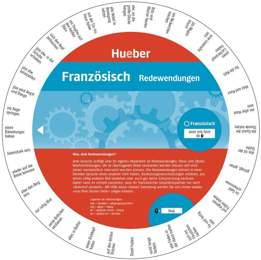 Wheel. Französisch Redewendungen Drehscheibe, Durchmesser: 19 cm, Wheel Französisch