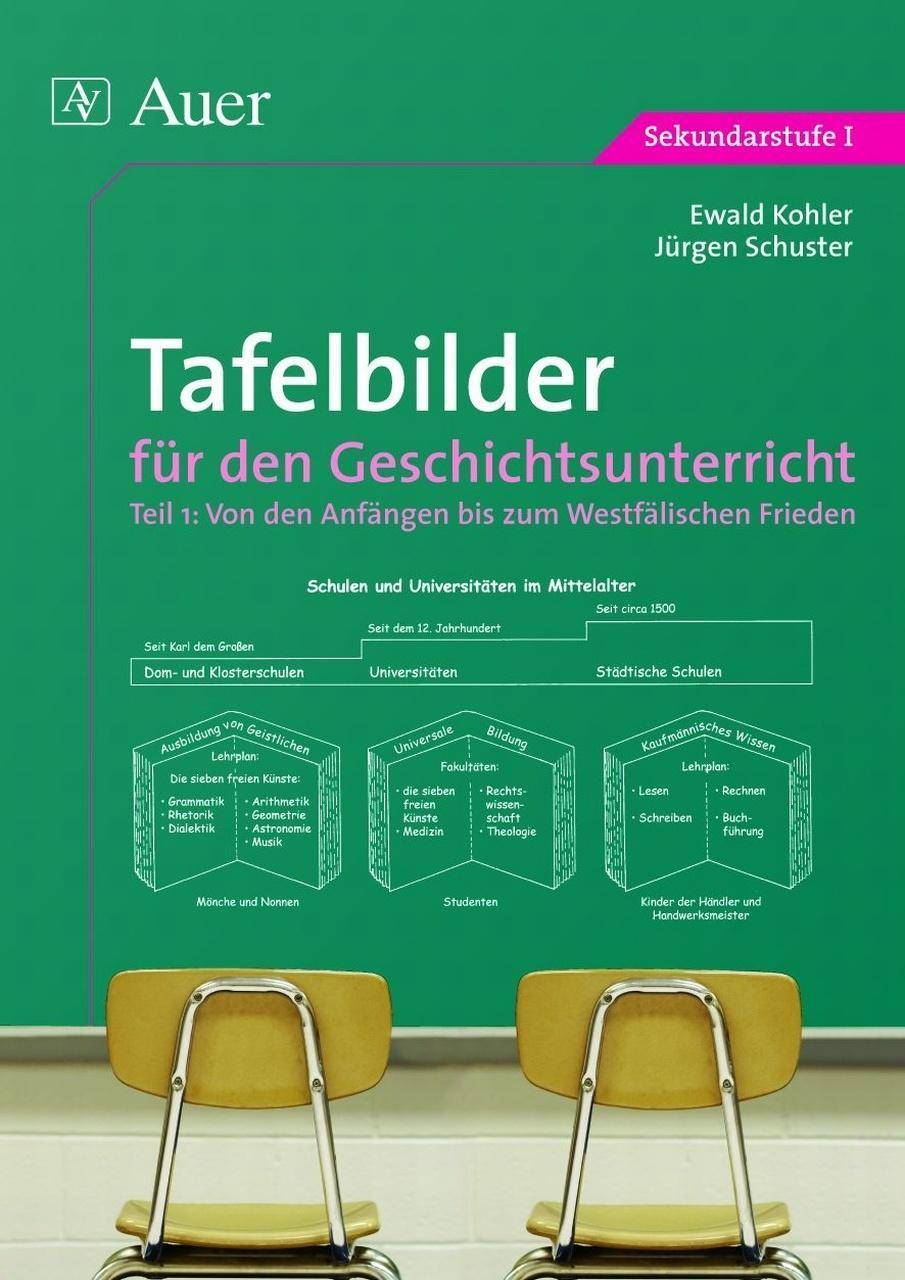 Tafelbilder für den Geschichtsunterricht, Teil 1 Von den Anfängen bis zum Westfälischen Frieden (5. bis 8. Klasse)