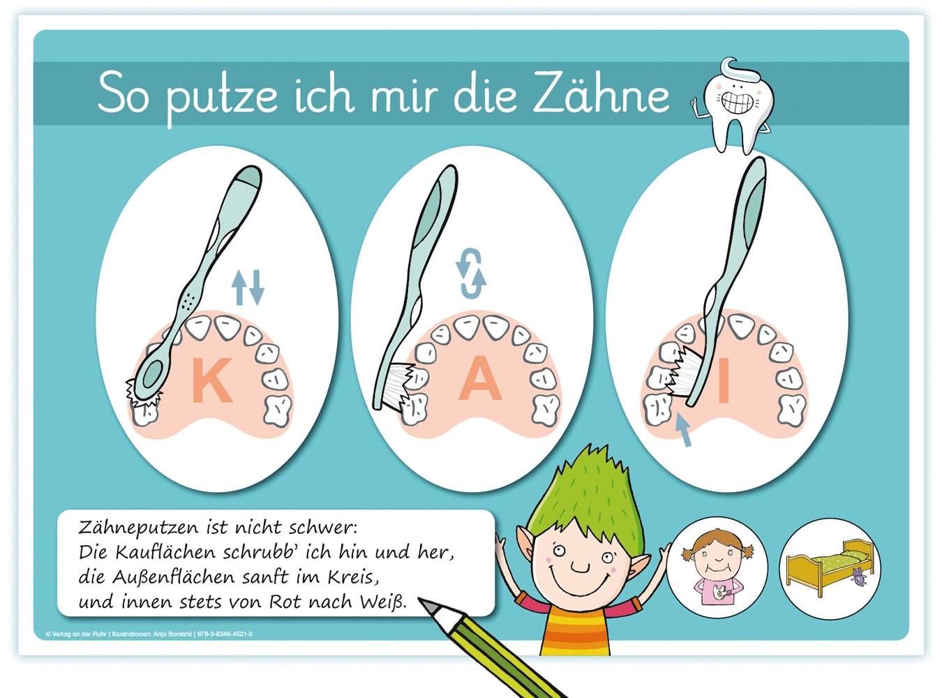 Mach's wie Kobold Firlefanz - Mini-Poster zu Hygiene und Alltagsfertigkeiten 10 stabile Mini-Poster in DIN A4 - Für Kinder ab 3 Jahre