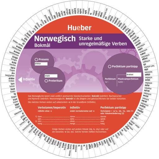 Wheel - Norwegisch - Starke und unregelmäßige Verben Drehscheibe, Durchmesser: 19 cm, Wheel Norwegisch