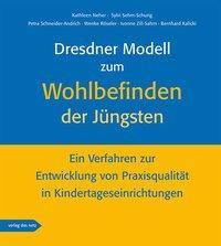 Dresdner Modell zum Wohlbefinden der Jüngsten Ein Verfahren zur Entwicklung von Praxisqualität in Kindertageseinrichtungen