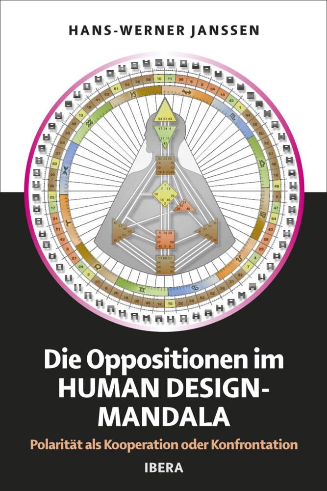 Die Oppositionen im Human Design Mandala Polarität als Kooperation oder Konfrontation