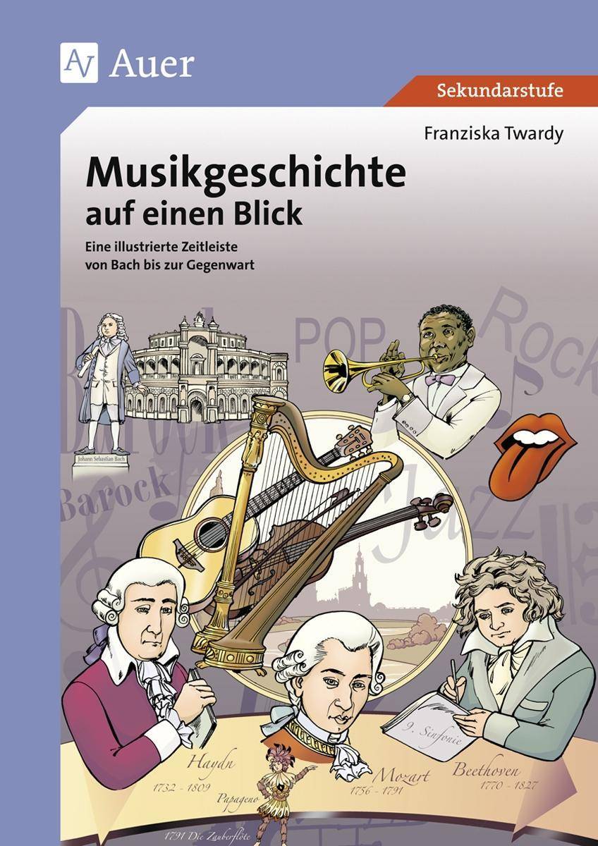 Musikgeschichte auf einen Blick Eine illustrierte Zeitleiste von Bach bis zur Gegenwart (5. bis 13. Klasse)