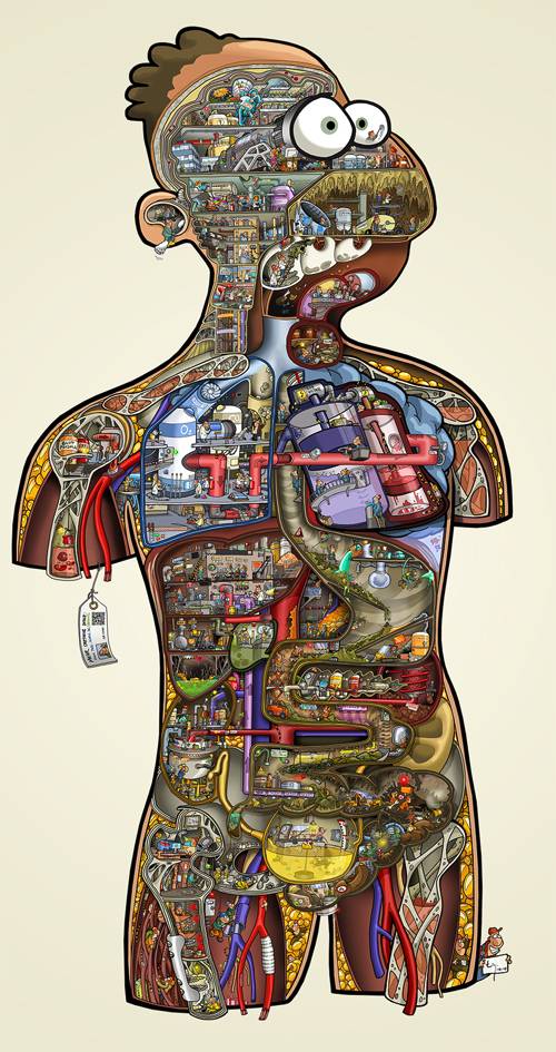 Human Project lebensgroß Cartoonposter Poster 62,5 x 119 cm