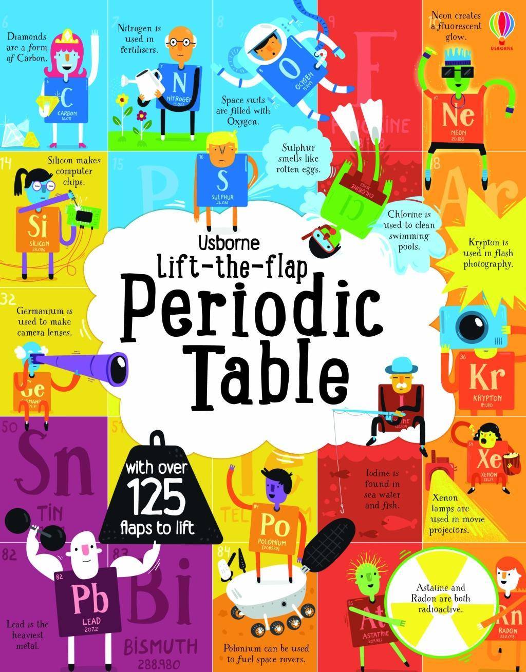 Lift the Flap Periodic Table With 125 Flaps to Lift